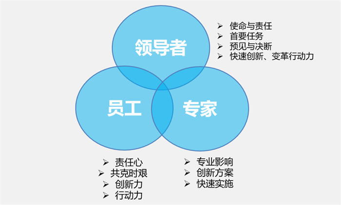 关于逆境突围:遭遇危机时球队的逆转策略的信息 关于逆境突围:遭遇危机时球队的逆转策略的信息